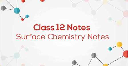 Surface-Chemistry-Notes