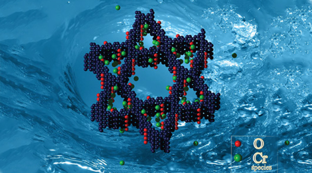 Chromium as (Cr) of Water -Testing